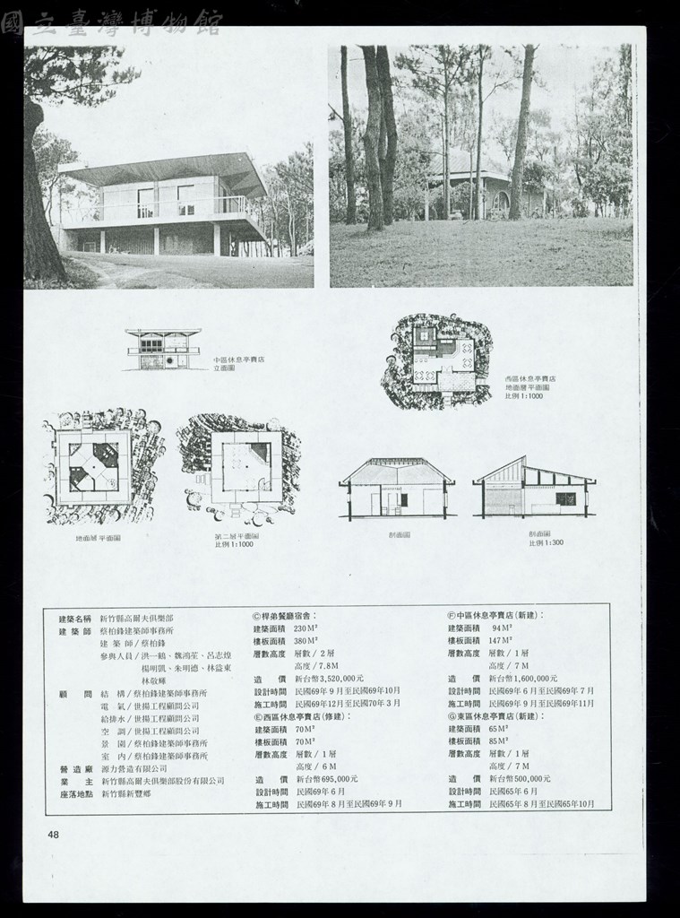 大圖瀏覽