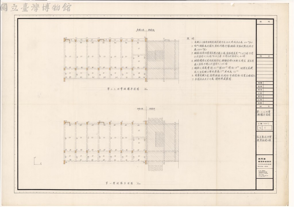 大圖瀏覽