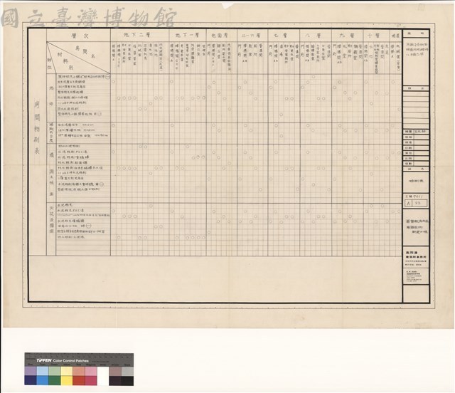 粉刷表藏品圖，第1張