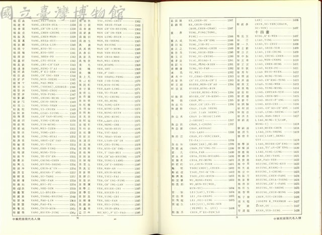 (P30-31索引)藏品圖，第1張