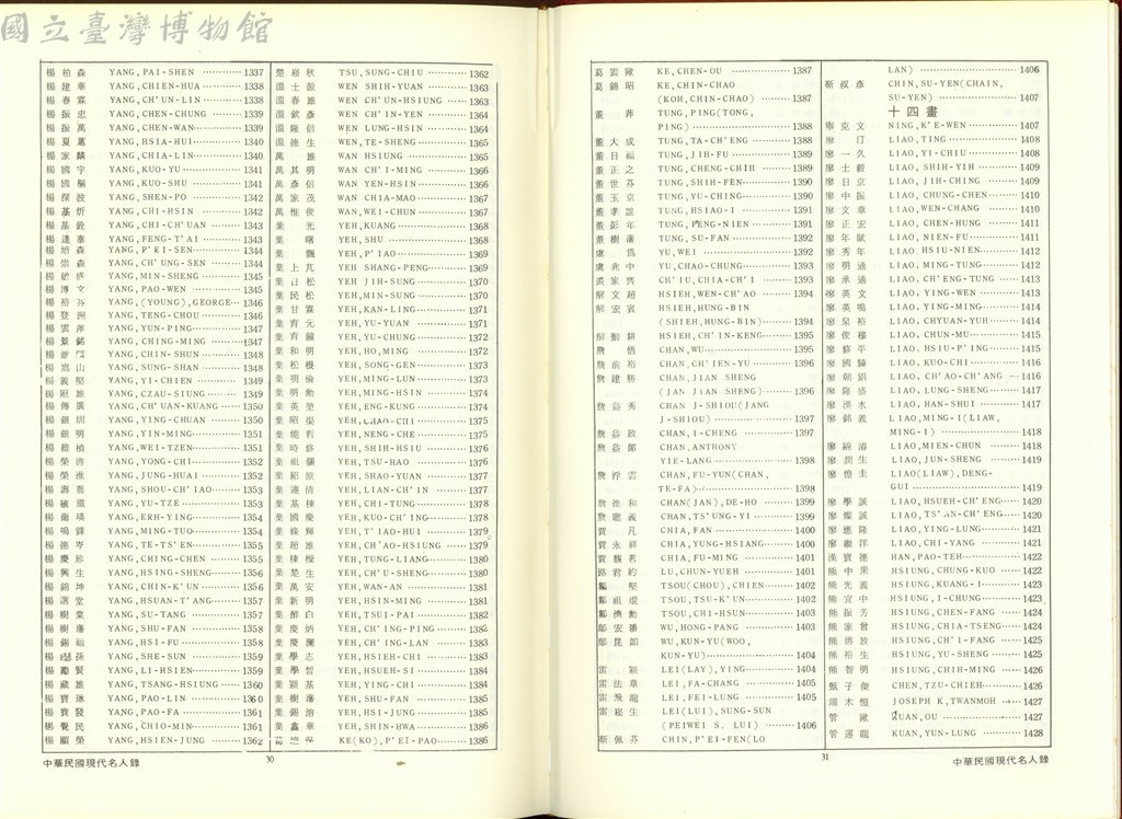 大圖瀏覽