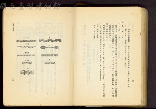 第十九章土留及杭打工事(P.2-3)藏品圖，第1張