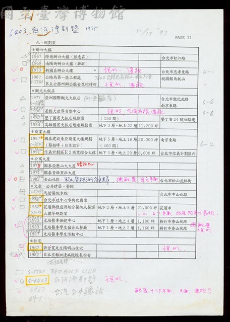 (九,規劃案)P11藏品圖，第1張