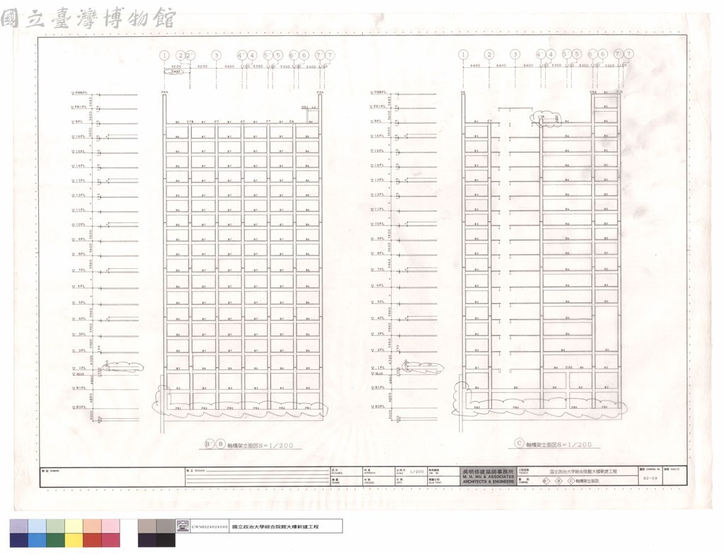 大圖瀏覽