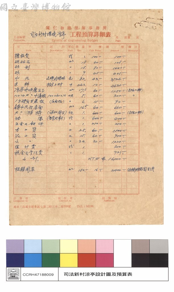 大圖瀏覽