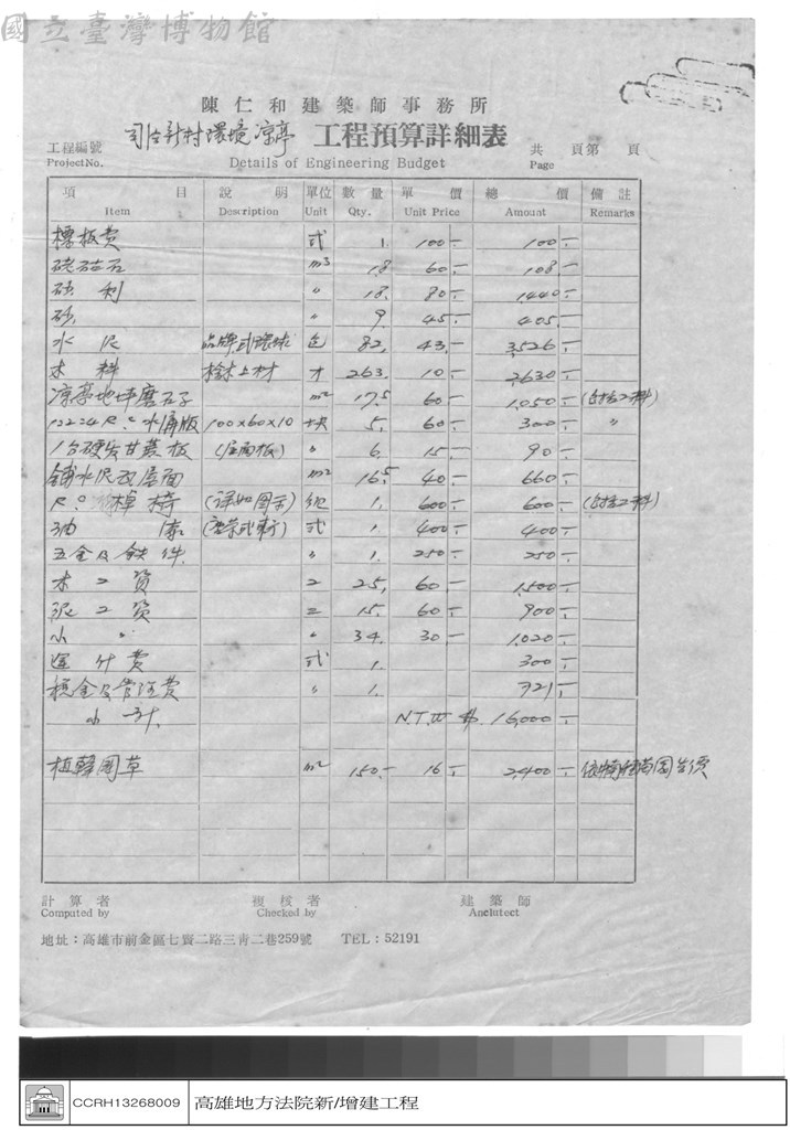 大圖瀏覽