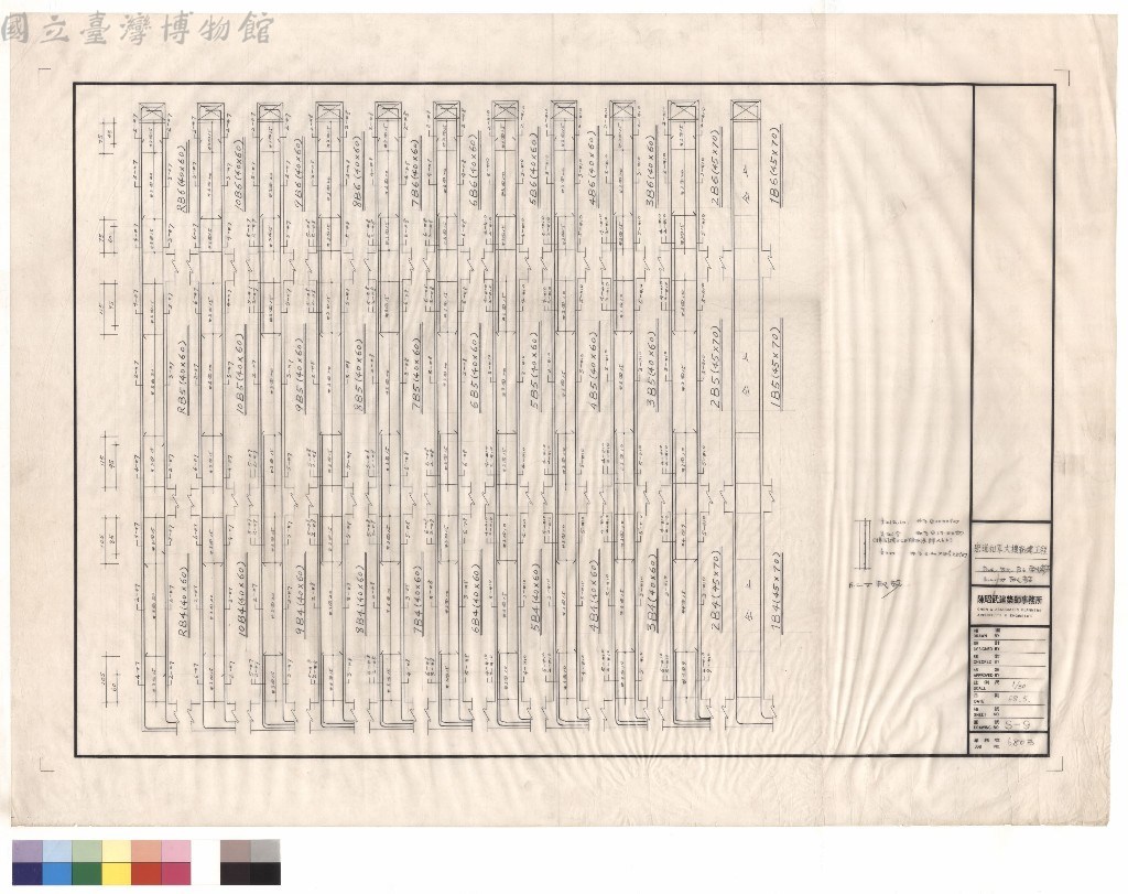 大圖瀏覽