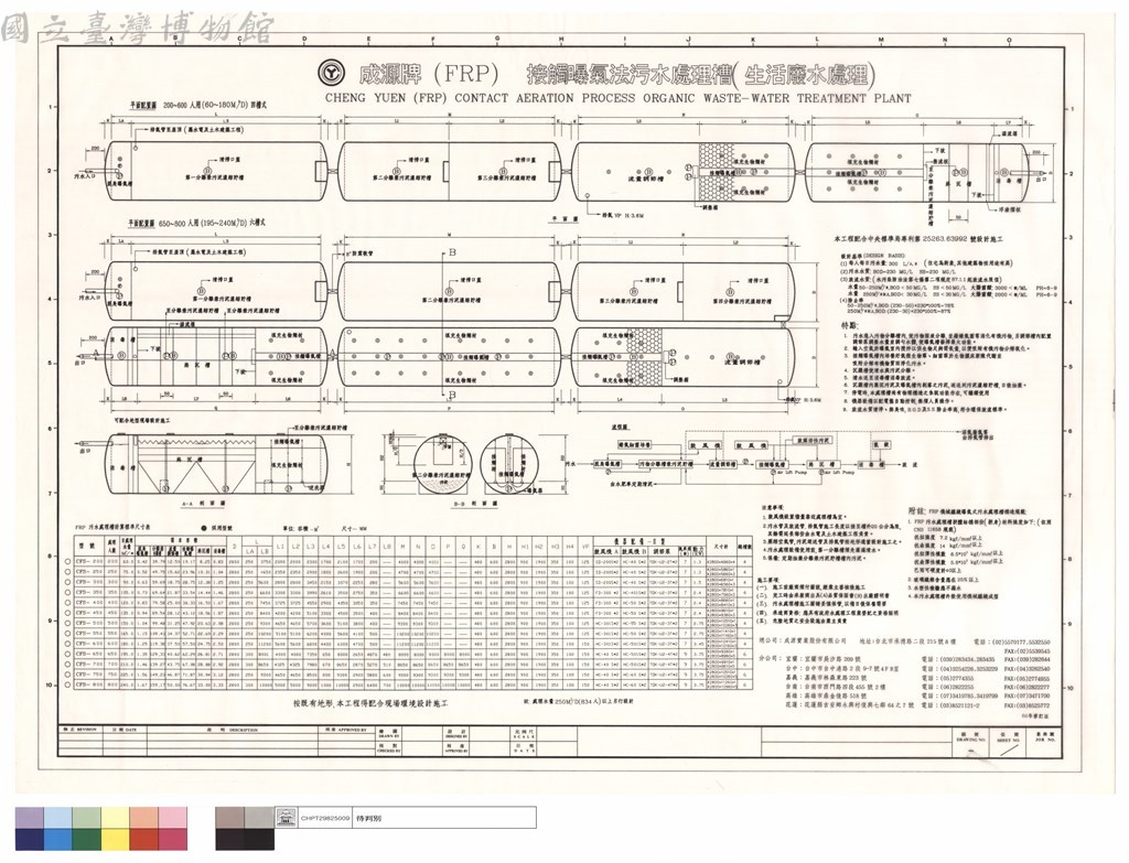 大圖瀏覽