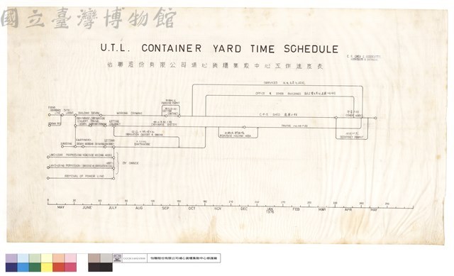 怡聯股份有限公司埔心貨櫃集散中心工作進度表藏品圖，第1張