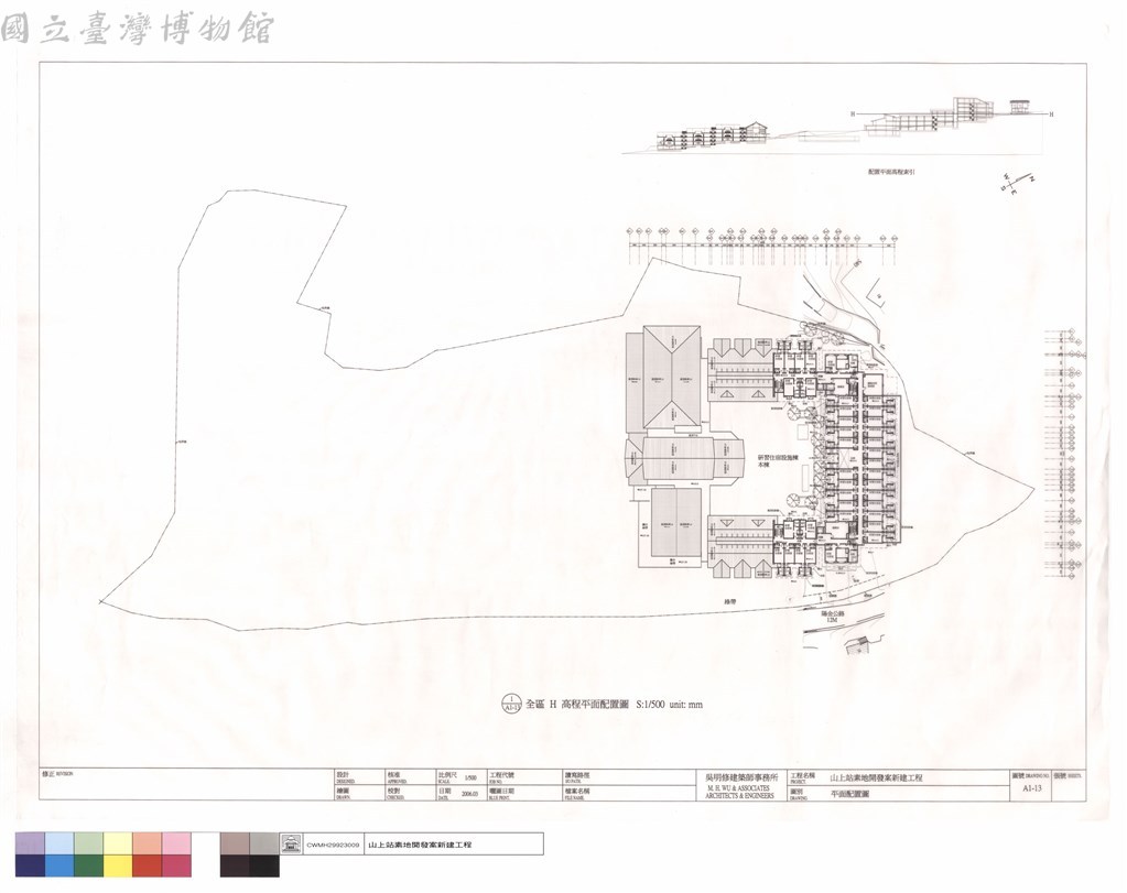 大圖瀏覽