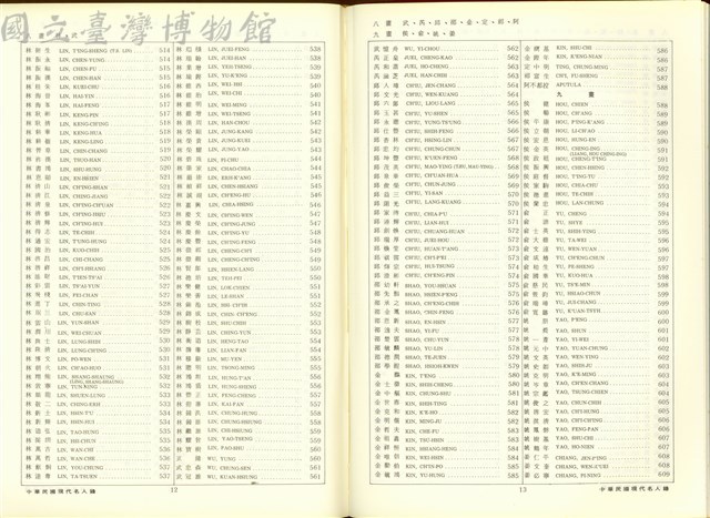 (P12-13索引)藏品圖，第1張