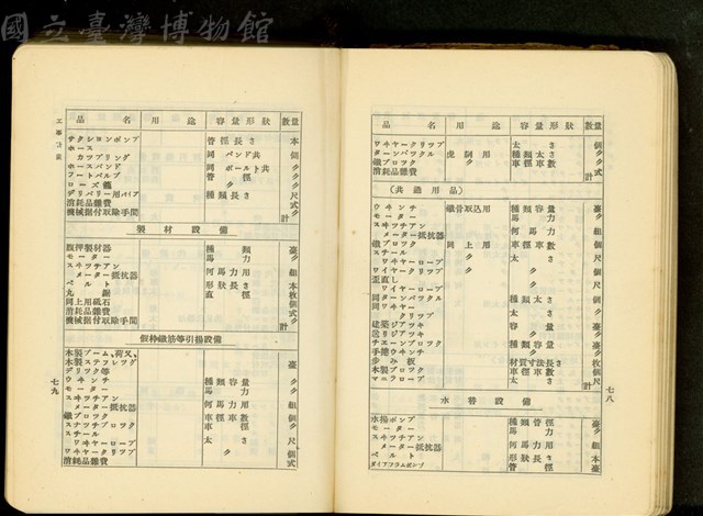 第十六章工事計畫(P78-79)藏品圖，第1張