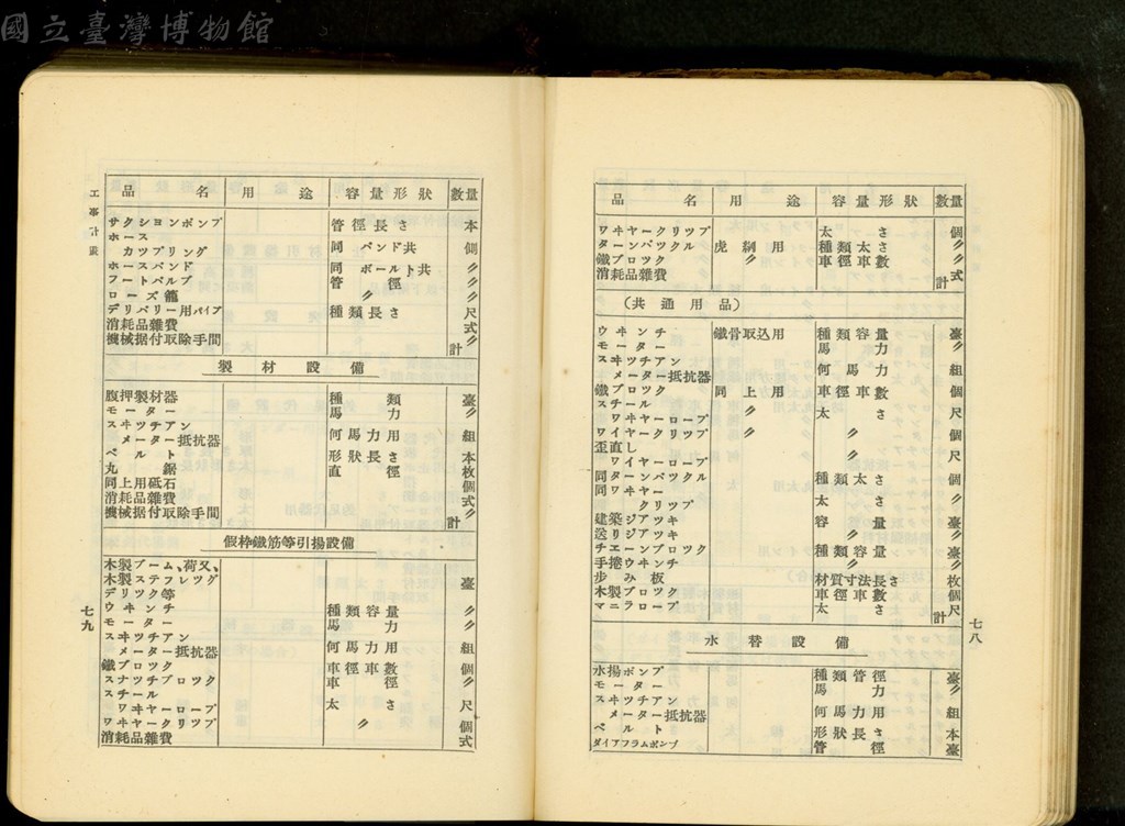 大圖瀏覽