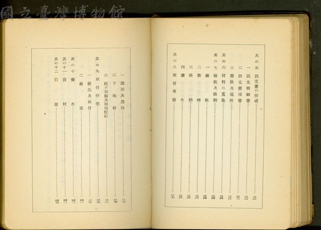 (硝子工事目次)藏品圖，第1張