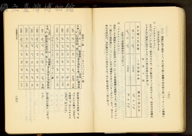 第十七章工事機械及器具(P162-163)藏品圖，第1張