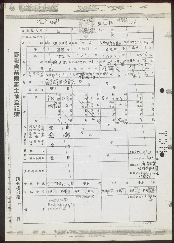 大圖瀏覽