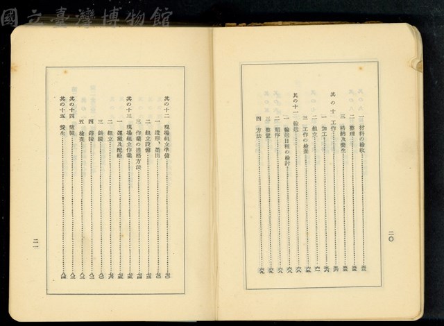 現場從業員指針第二輯細目次二十/二一藏品圖，第1張