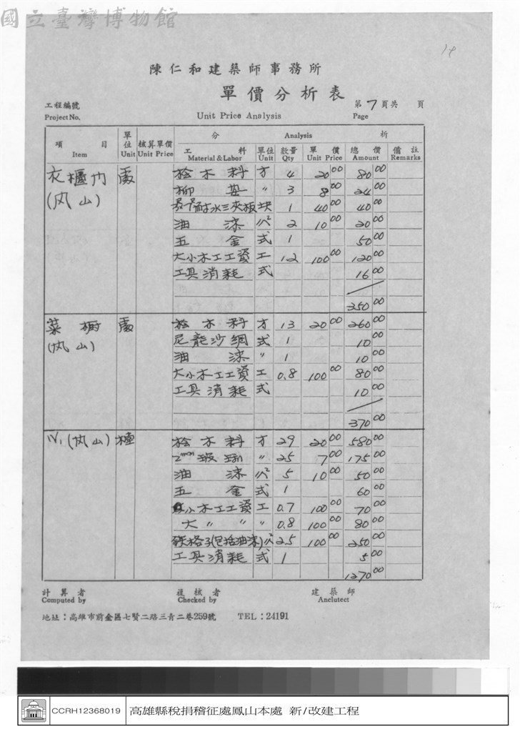 大圖瀏覽