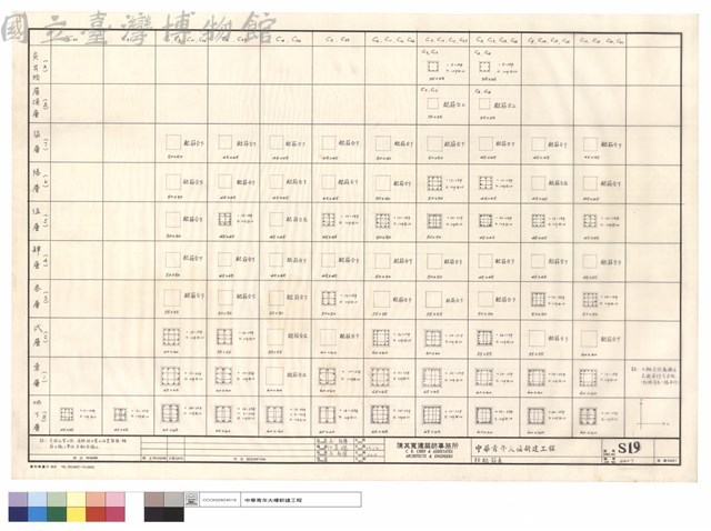 柱配筋圖藏品圖，第1張