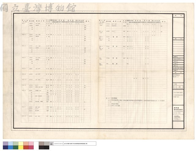 動力控制表示需求表(2)藏品圖，第1張