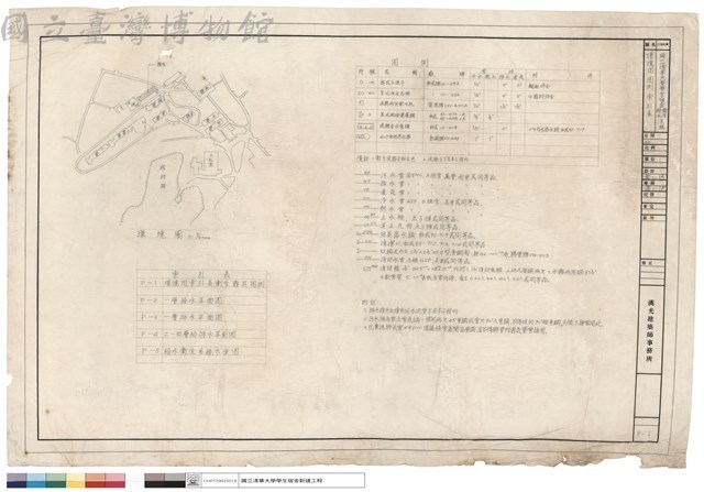 環境圖圖例索引表藏品圖，第1張