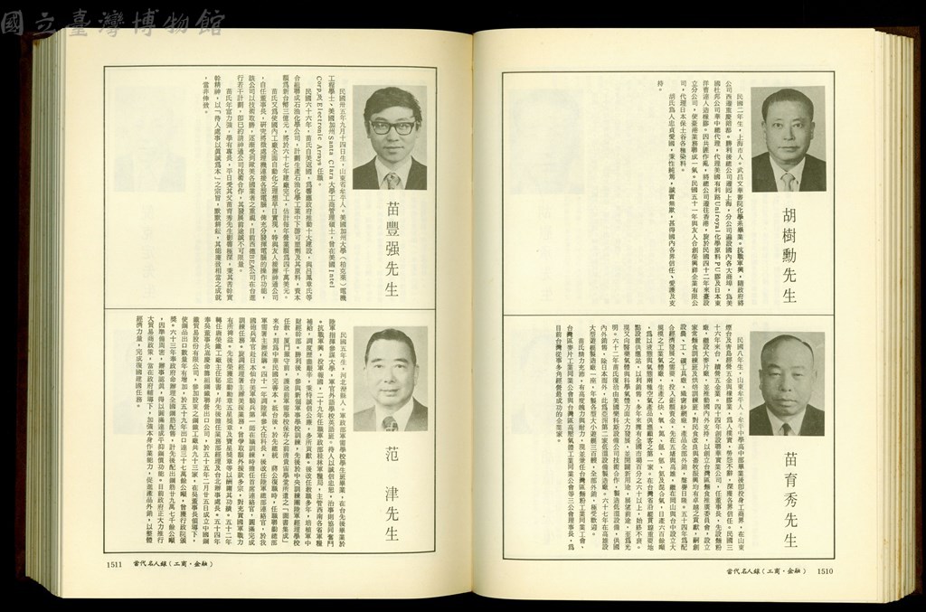 大圖瀏覽