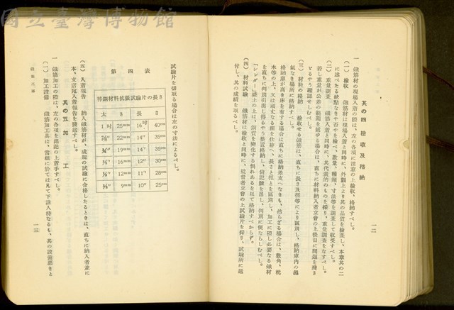 第二十二章鐵筋工事(P12-13)藏品圖，第1張