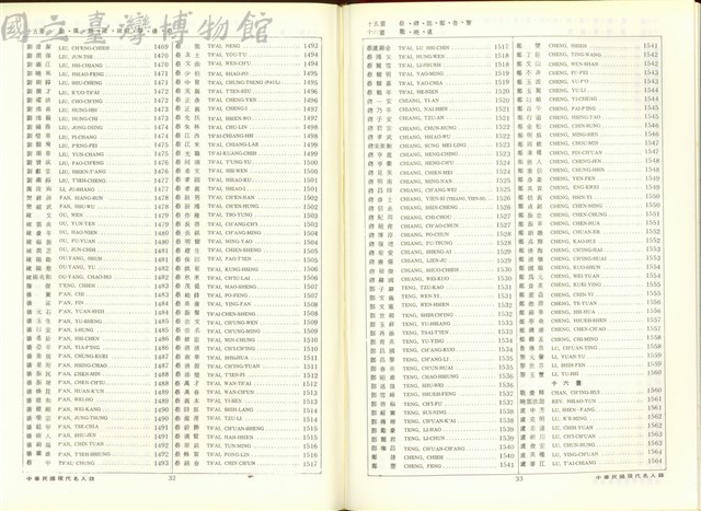 (P32-33索引)藏品圖，第1張