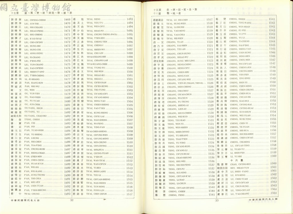 大圖瀏覽