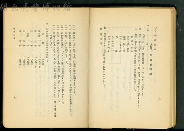 屋根工事(P8-9)藏品圖，第1張