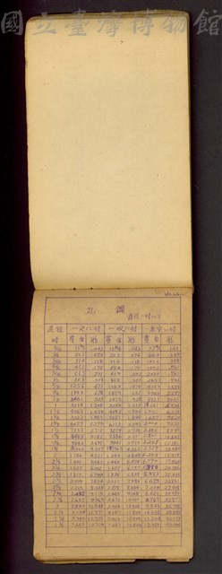 NO13藏品圖，第1張