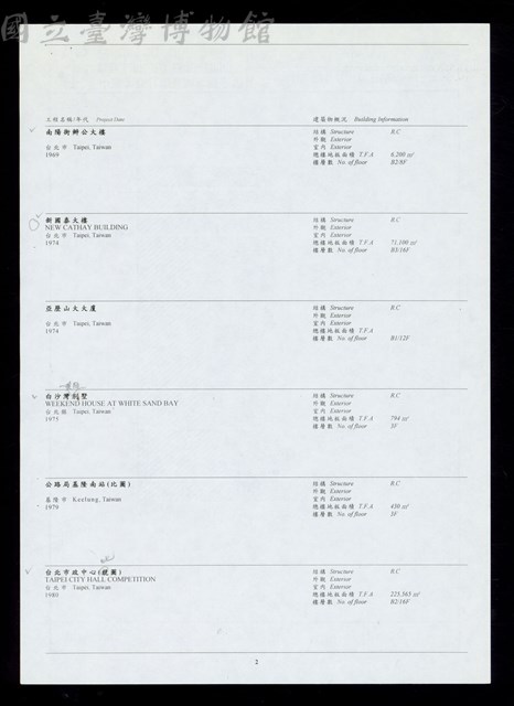 規劃案年表-2藏品圖，第1張