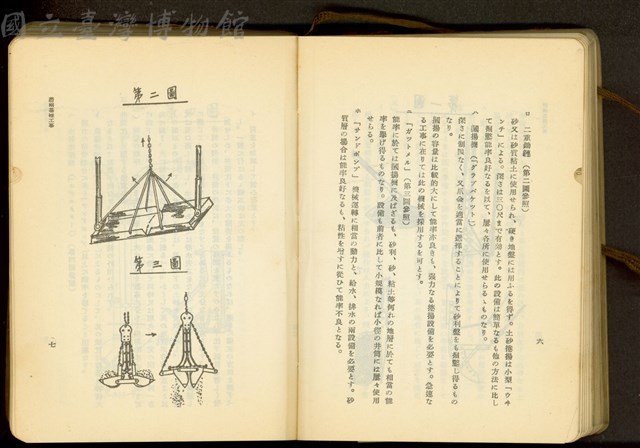 第二十章潜凾基礎工事(P6-7)藏品圖，第1張