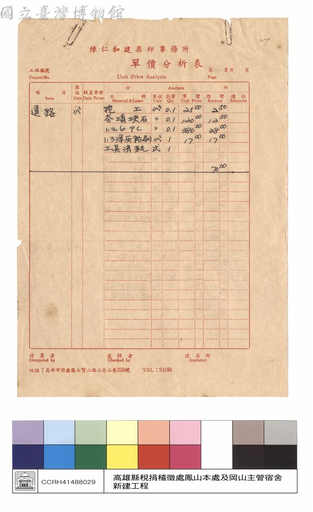 大圖瀏覽
