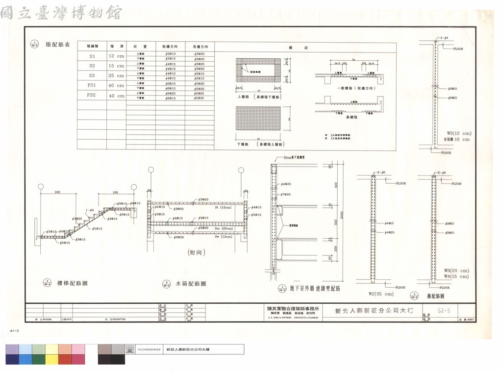 大圖瀏覽