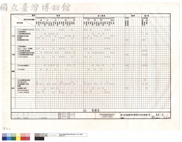 粉刷表藏品圖，第1張