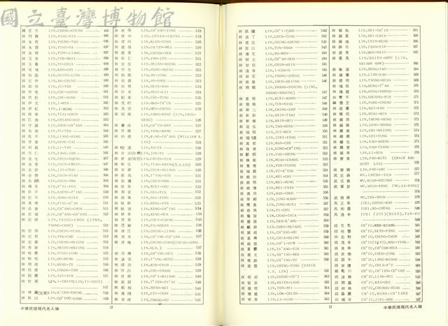 (P12-13索引)藏品圖，第1張