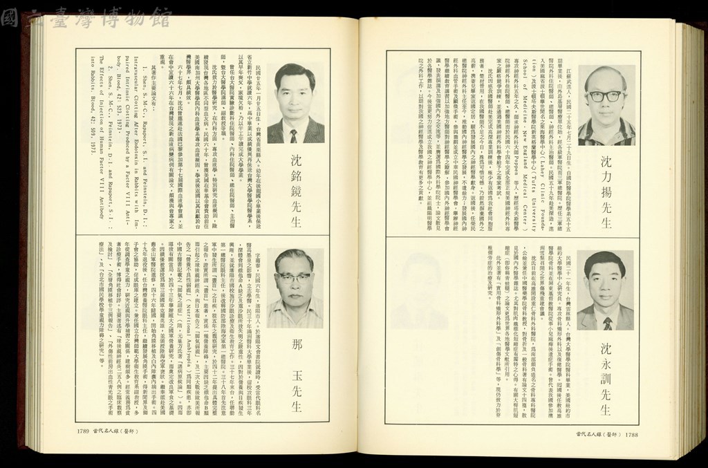 大圖瀏覽