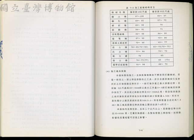 (第七章)藏品圖，第1張