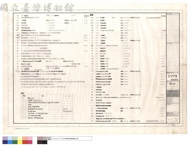 圖例,索引藏品圖，第1張