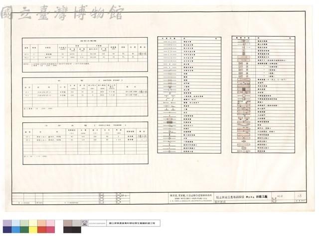 啚例說明藏品圖，第1張