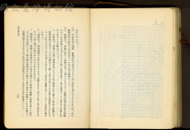 第二十章潜凾基礎工事(P25)藏品圖，第1張