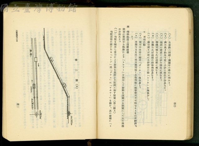 第十七章工事機械及器具(P40-41)藏品圖，第1張