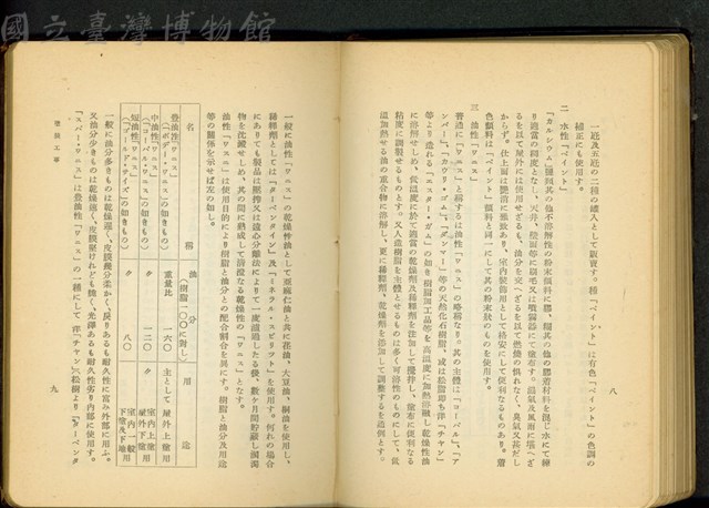 塗裝工事(P8-9)藏品圖，第1張