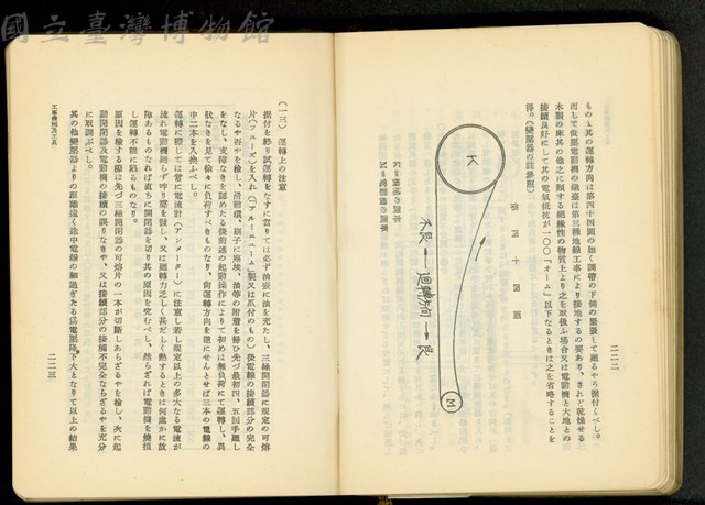 第十七章工事機械及器具(P222-223)藏品圖，第1張
