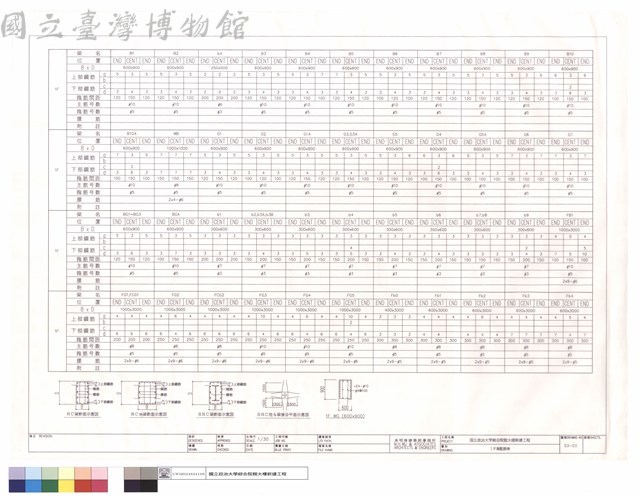 1F梁配筋表藏品圖，第1張