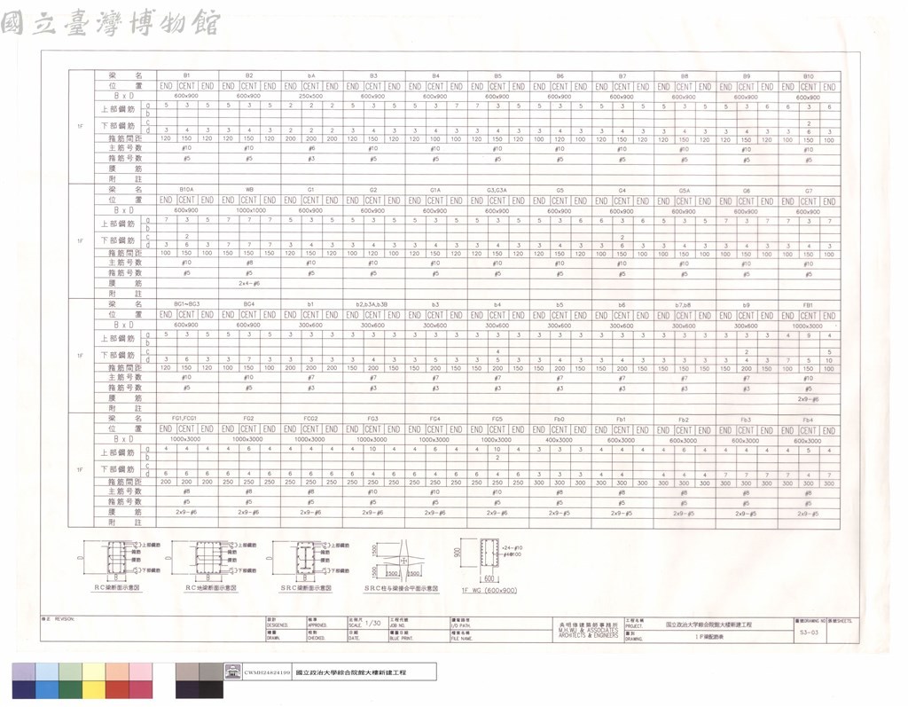 大圖瀏覽