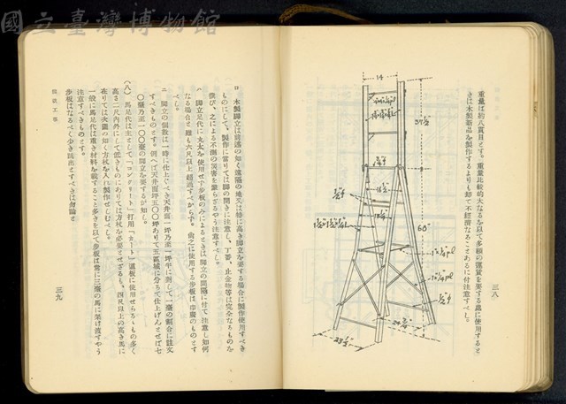 第十八章假設工事(P38-39)藏品圖，第1張