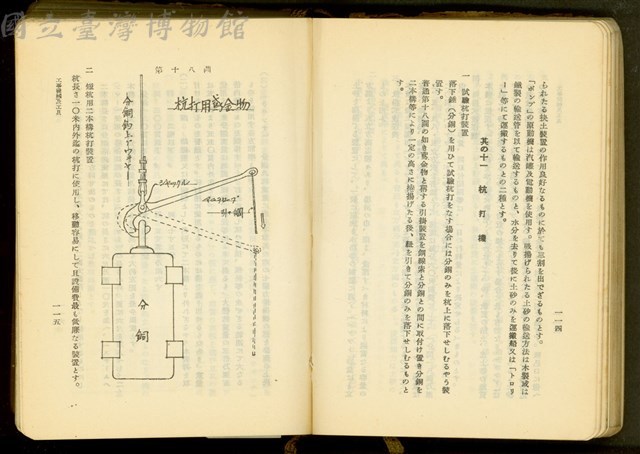 第十七章工事機械及器具(P114-115)藏品圖，第1張