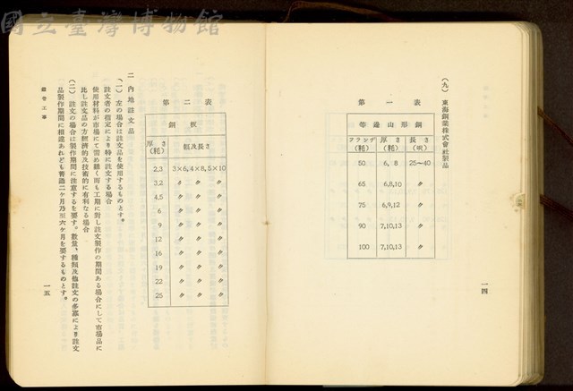 第二十三章鐵骨工事(P14-15)藏品圖，第1張
